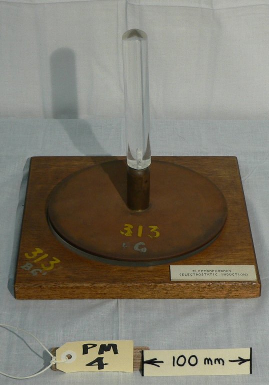 Electrophorous - Electrostatic Induction