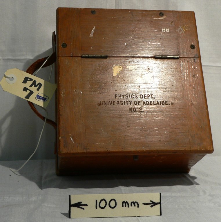 Ammeters 