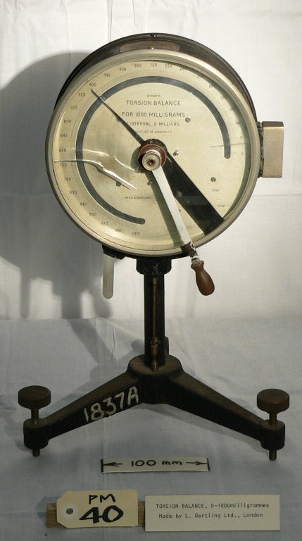 Balance - Torsion Weighing Scale