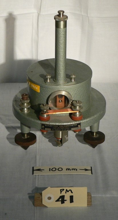 Galvanometer - Reflecting