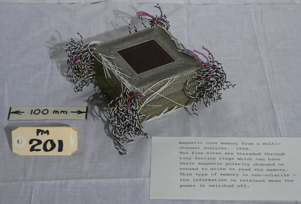 Magnetic Core Memory