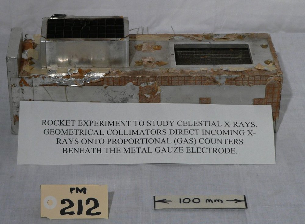 X-Ray Counter
