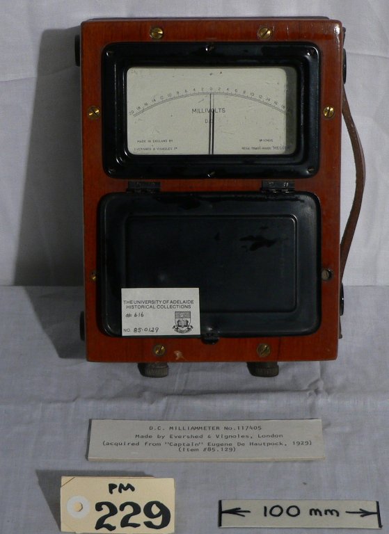 Milliammeter - DC
