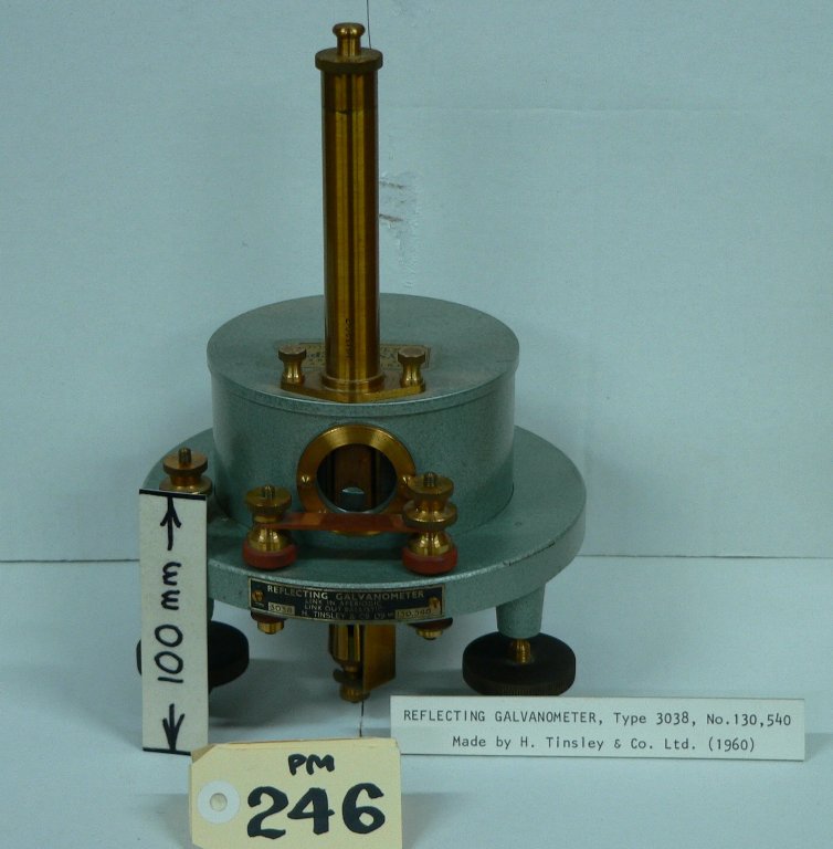 Galvanometer - Reflecting