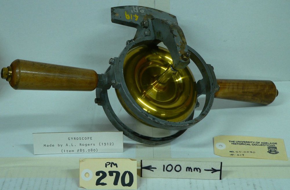 Gyroscope 