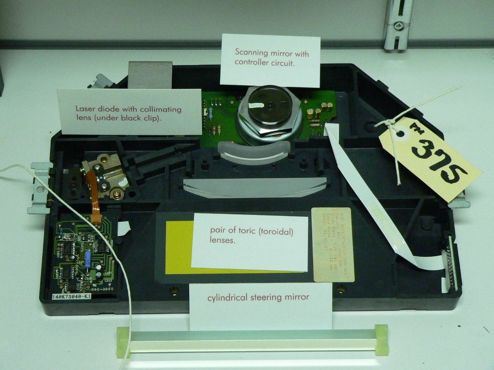 Laser Printer Optics