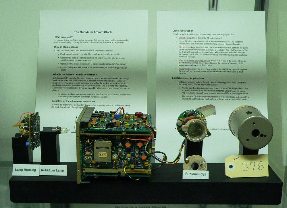 Rubidium Atomic Clock