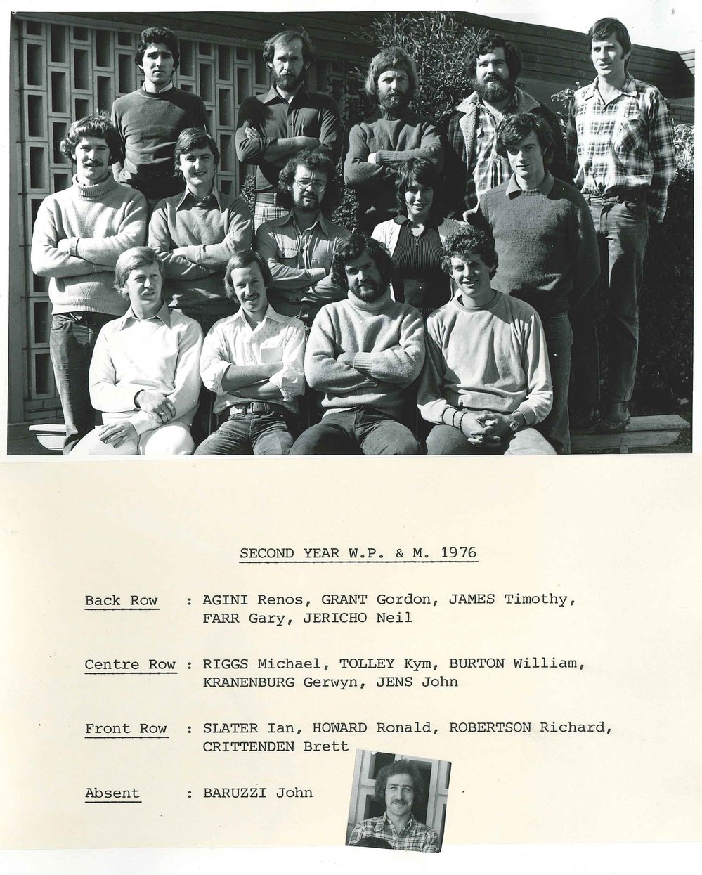 Second Year WP &amp; M Students, Roseworthy Agricultural College, 1976