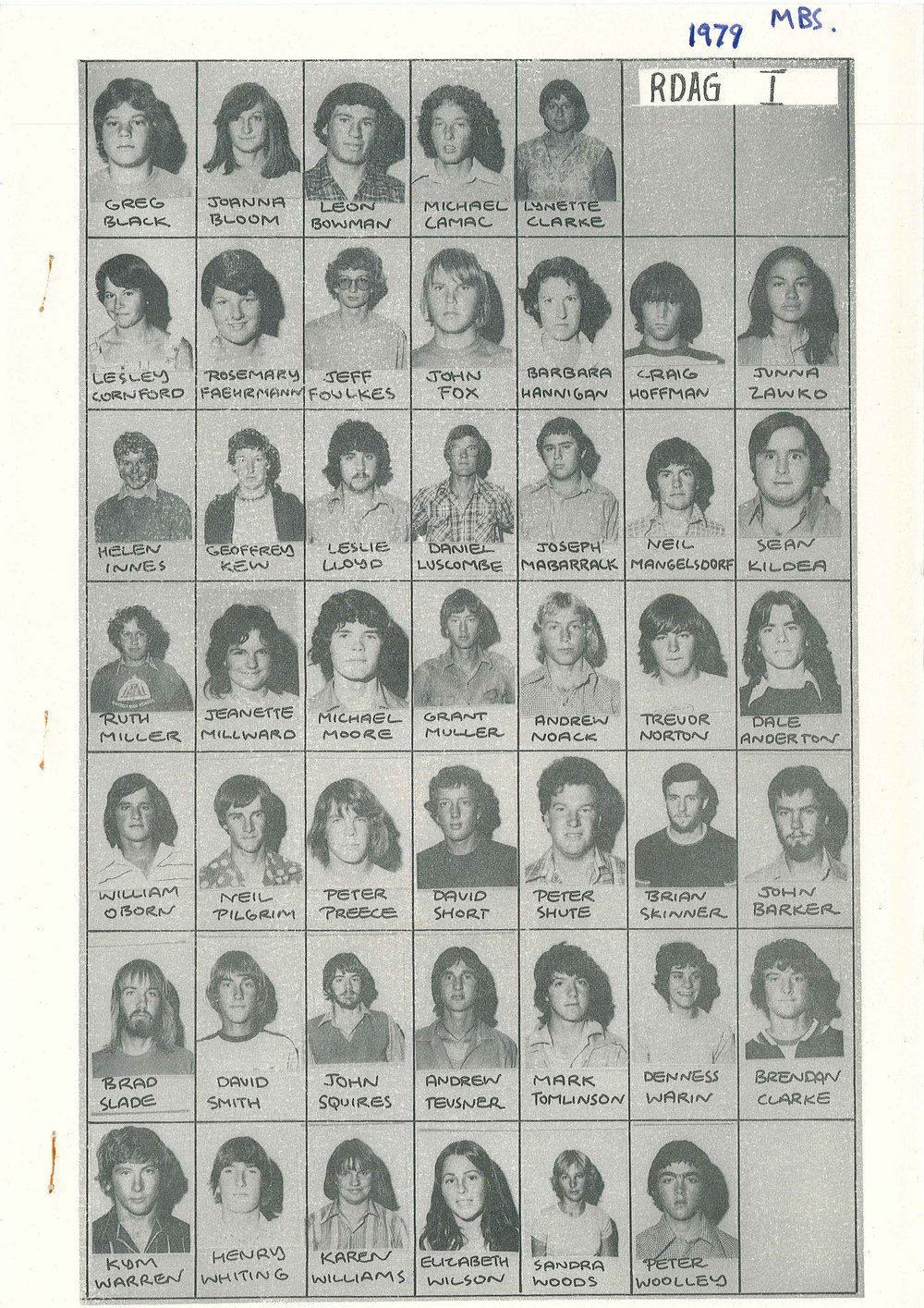 Students, Roseworthy Agricultural College, 1979