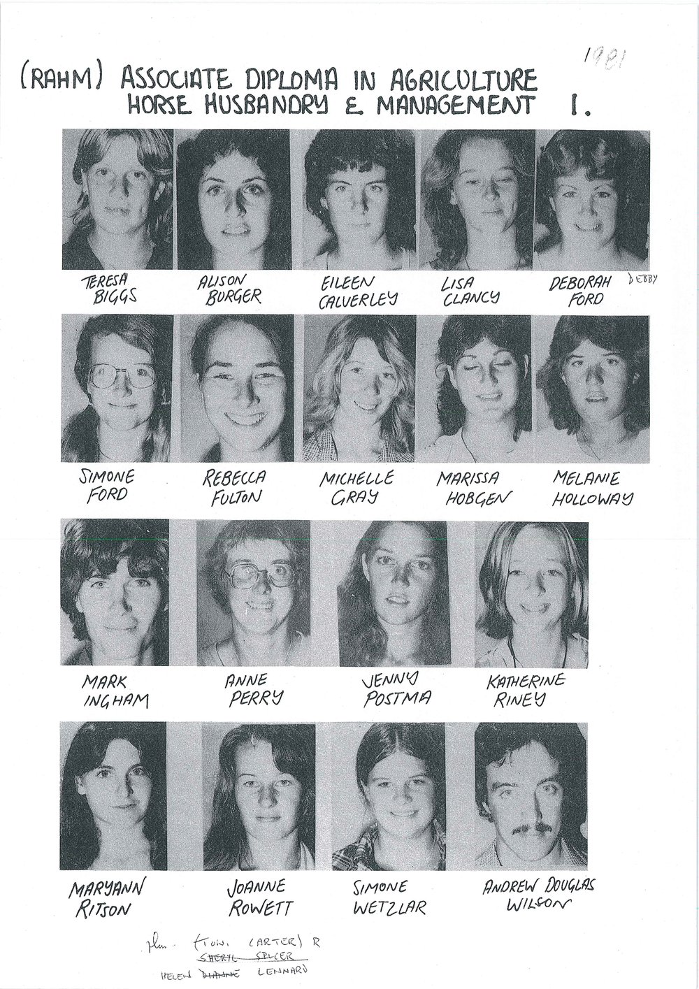 Students - Associate Diploma in Agriculture - Horse Husbandry and Management 1 and 2 (RAHM), 1981