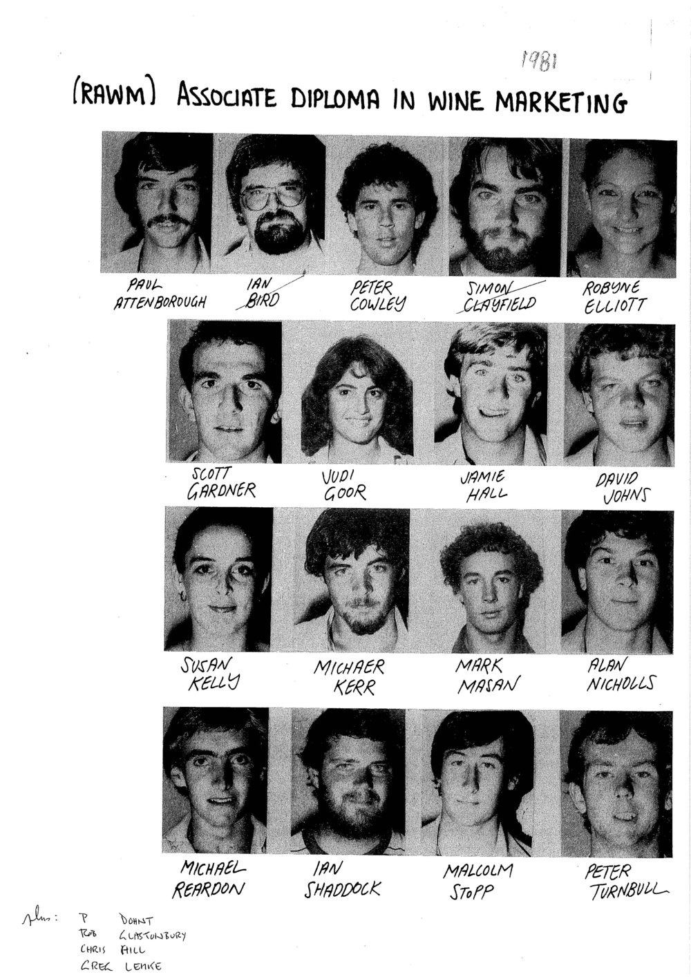 Students - Associate Diploma in Wine Marketing (RAWM), 1981