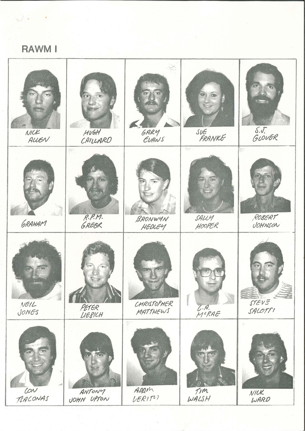 Students, Roseworthy Agricultural College, 1983