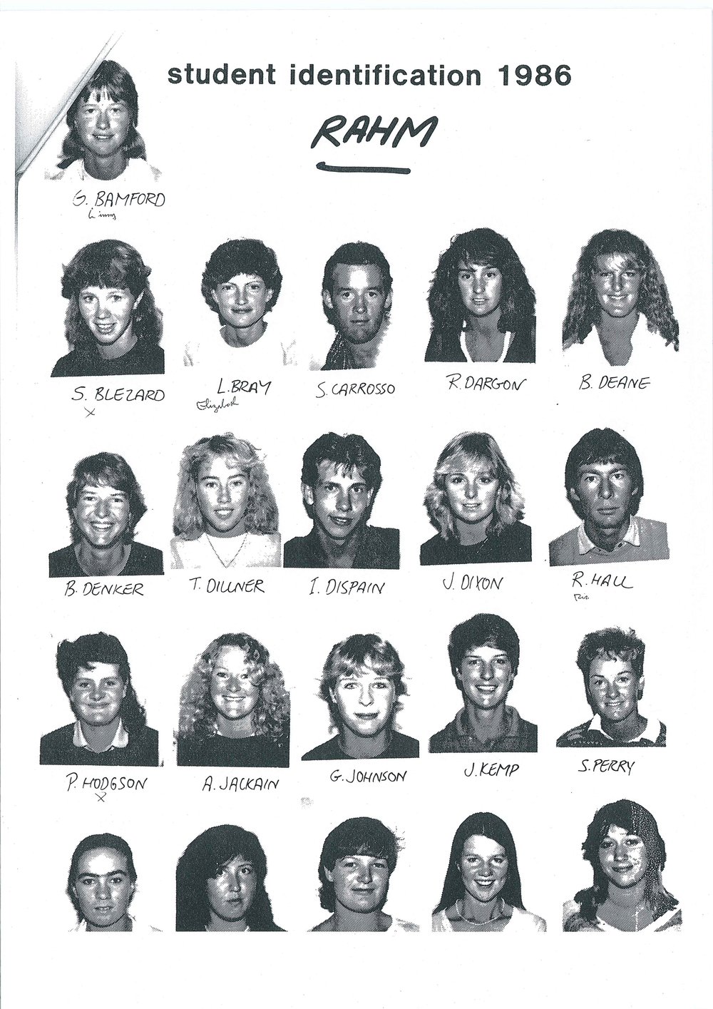 Students, Roseworthy Agricultural College, 1986