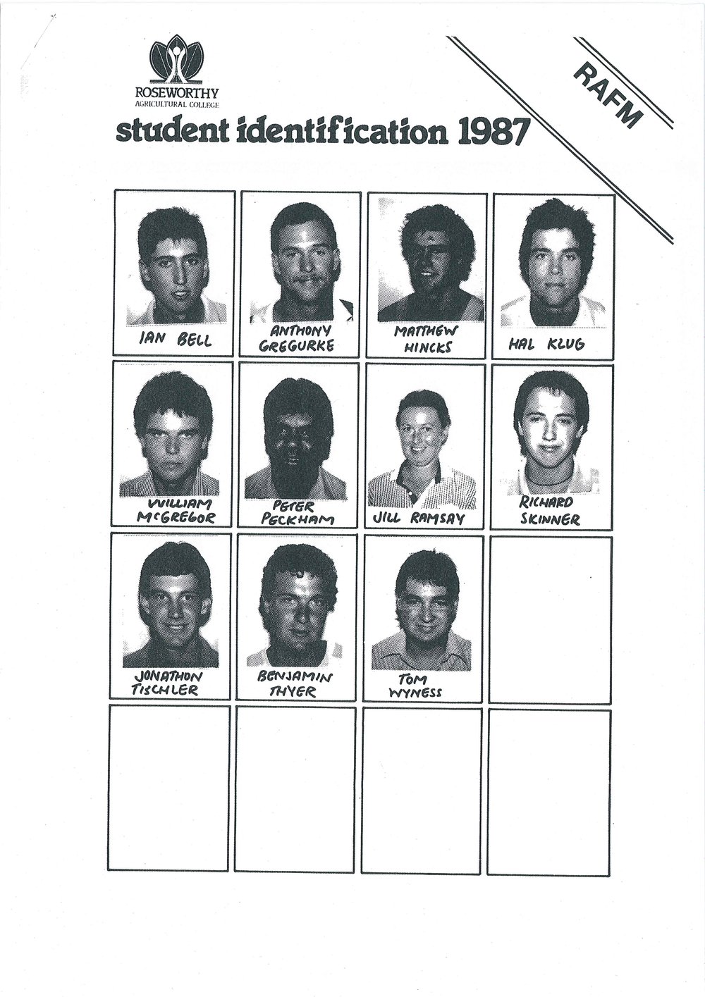 Students, Roseworthy Agricultural College, 1987