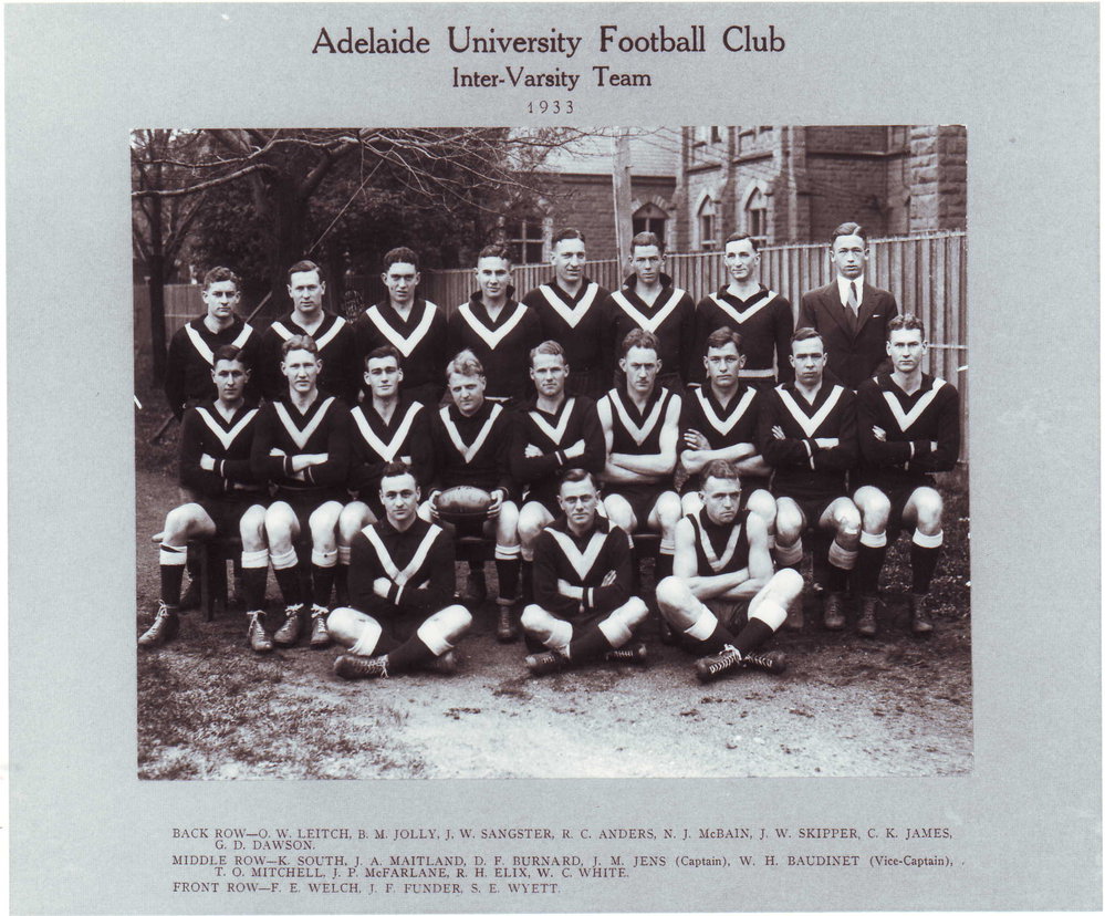 Intervarsity Football Team, 1933