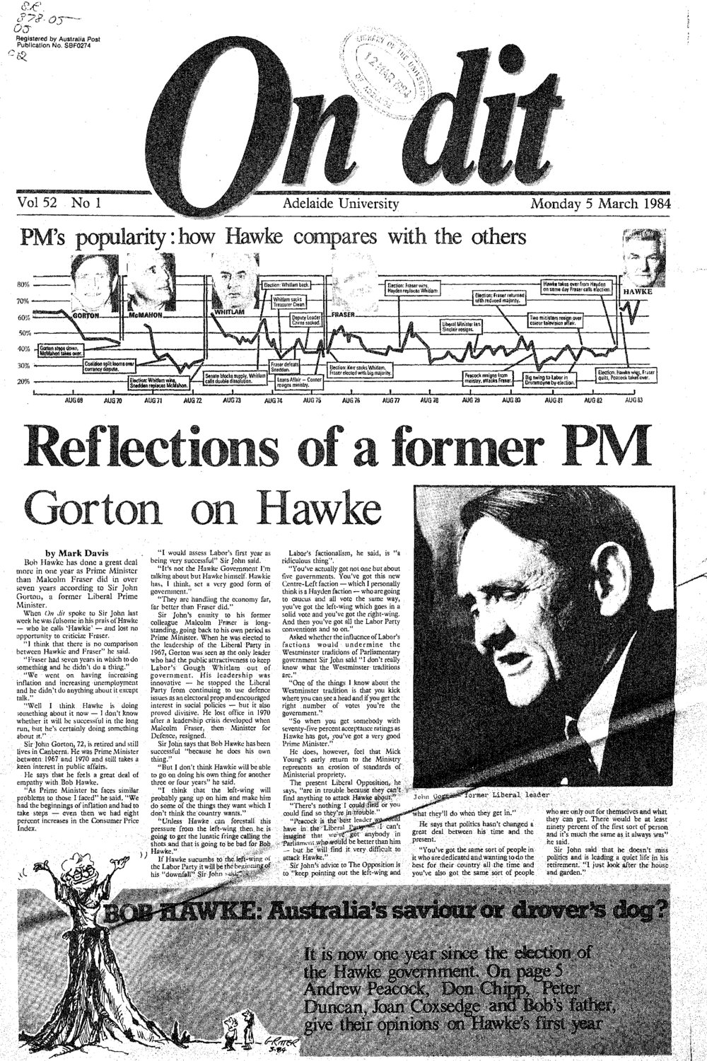 On Dit. Volume 52, Issue 1