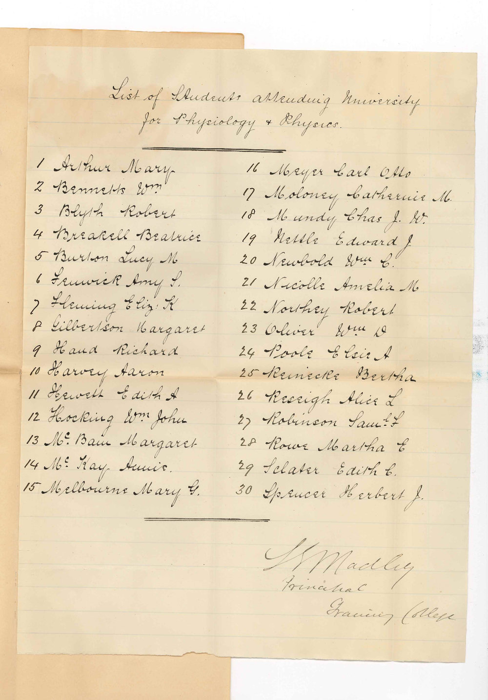 Lewis George Madley - Training College - Names of Training College Students attending lectures