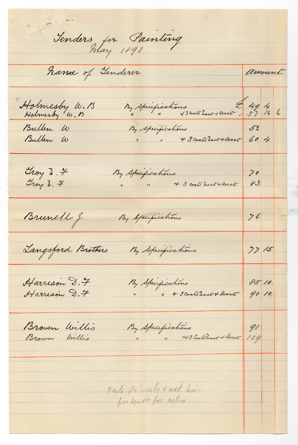 M B Holmsby - Tenders for Painting - Tenders and Specifications for Painting