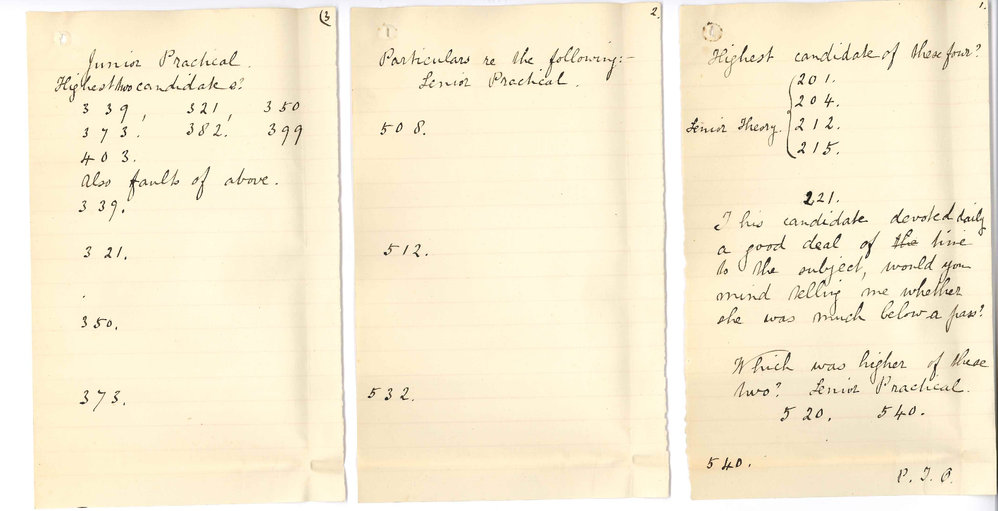 Florence Mary Tilly - Hardwicke College - East Adelaide - Information Recent Public Music Exams