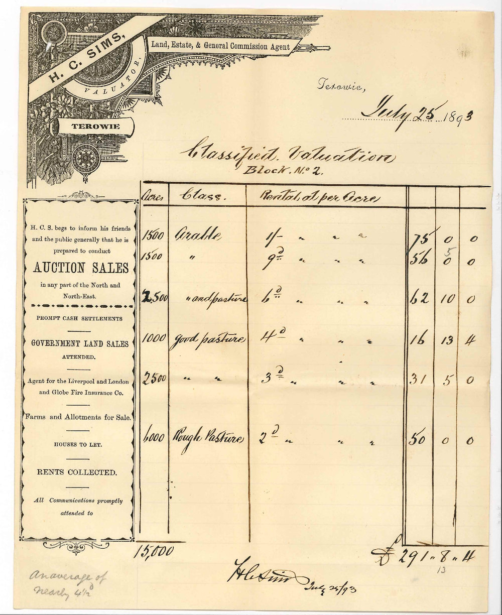 H C Sims - Terowie - Report on Proposed Subdivision of University Block at Parnaroo
