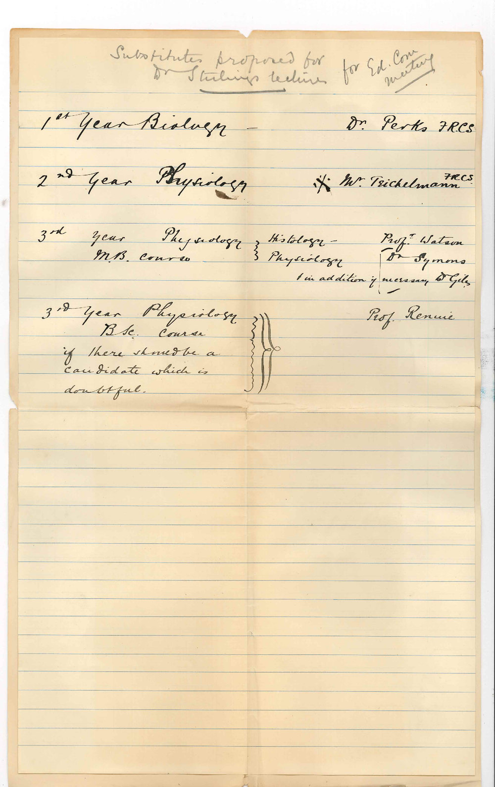Dr Edward Charles Stirling - The University - Substitutes proposed for his lectures during absence with Mr WA Horn Expedition