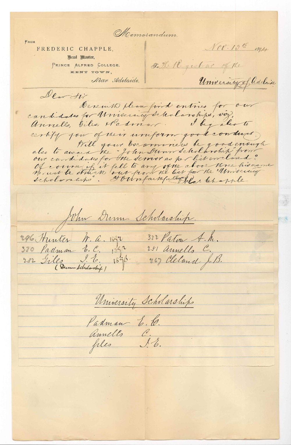 Frederic Chapple - Prince Alfred College - Kent Town - Entries for University Scholarships - Asks that Examiners May Award the John Dunn Scholarship