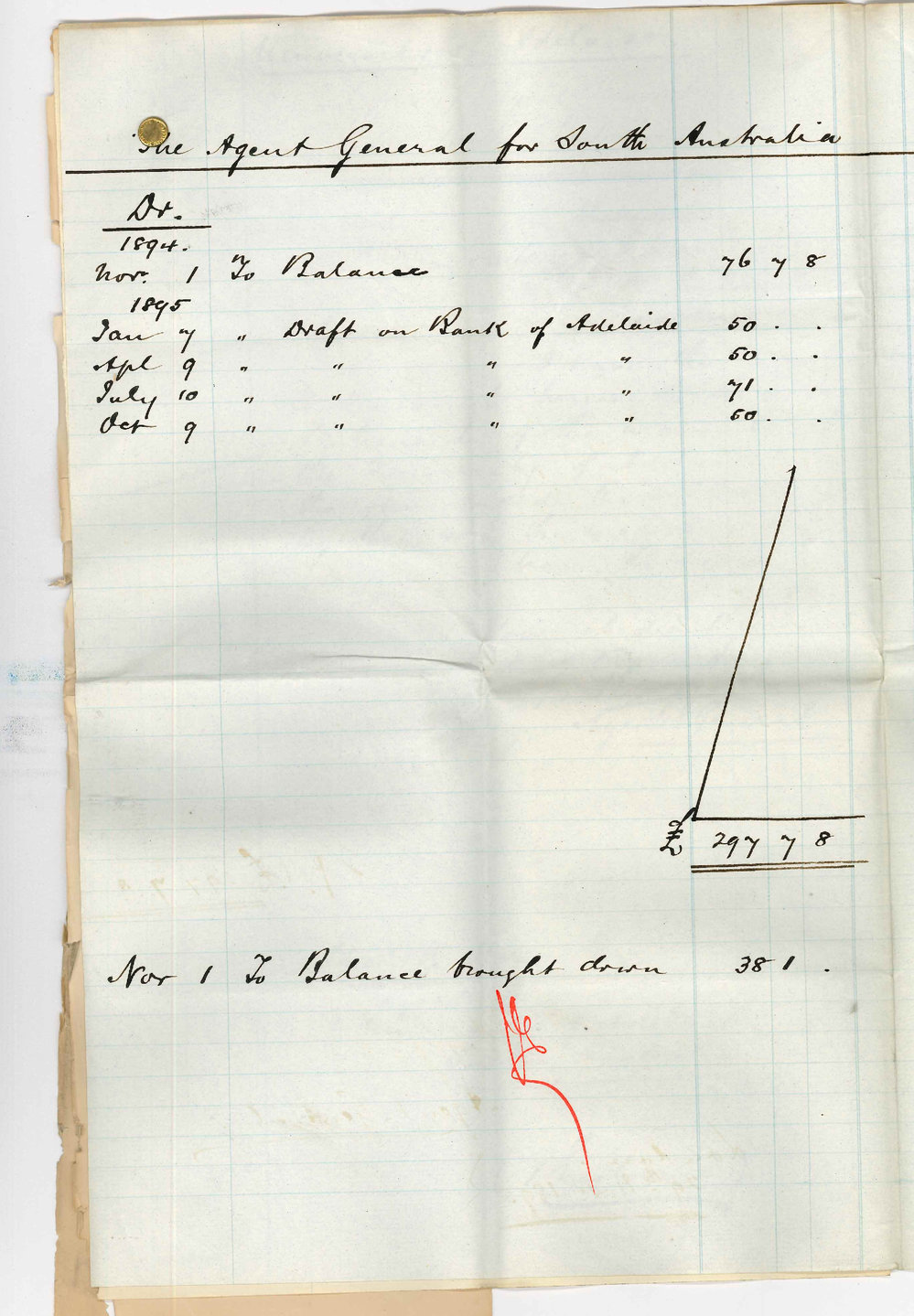 Thomas Playford - The Agent General for SA - Crosby Square Bishopsgate Street London - Herewith annual statement of account