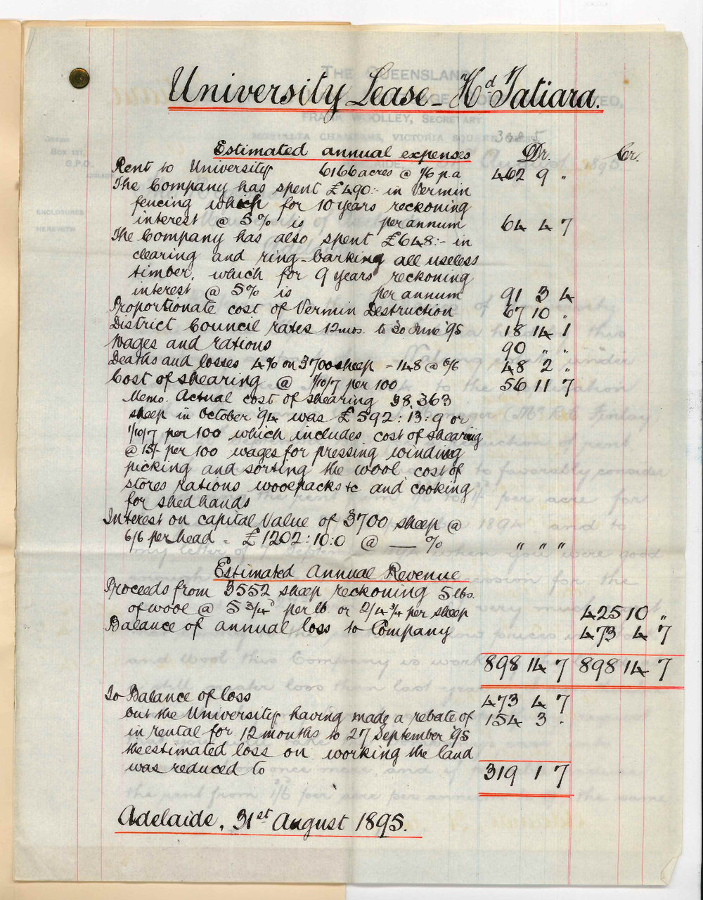 Frank Woolley - Queensland Investment and Land Company Limited - Petition for reduction rent at Tatiara