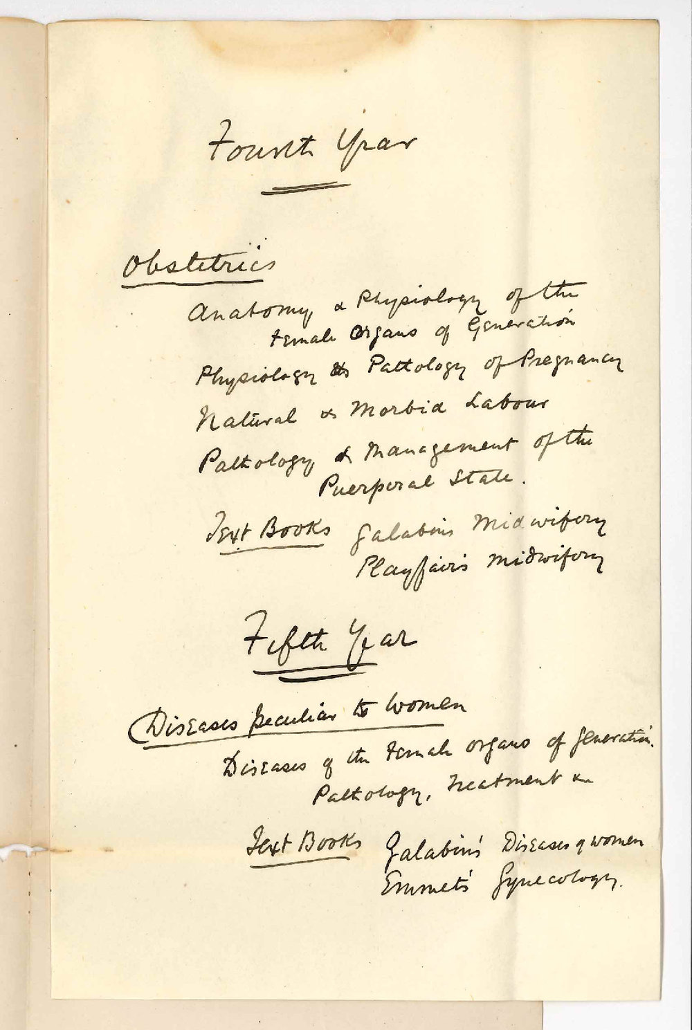 Dr Edward Willis Way - North Terrace Adelaide - Schedule of Lectures on Obstetrics