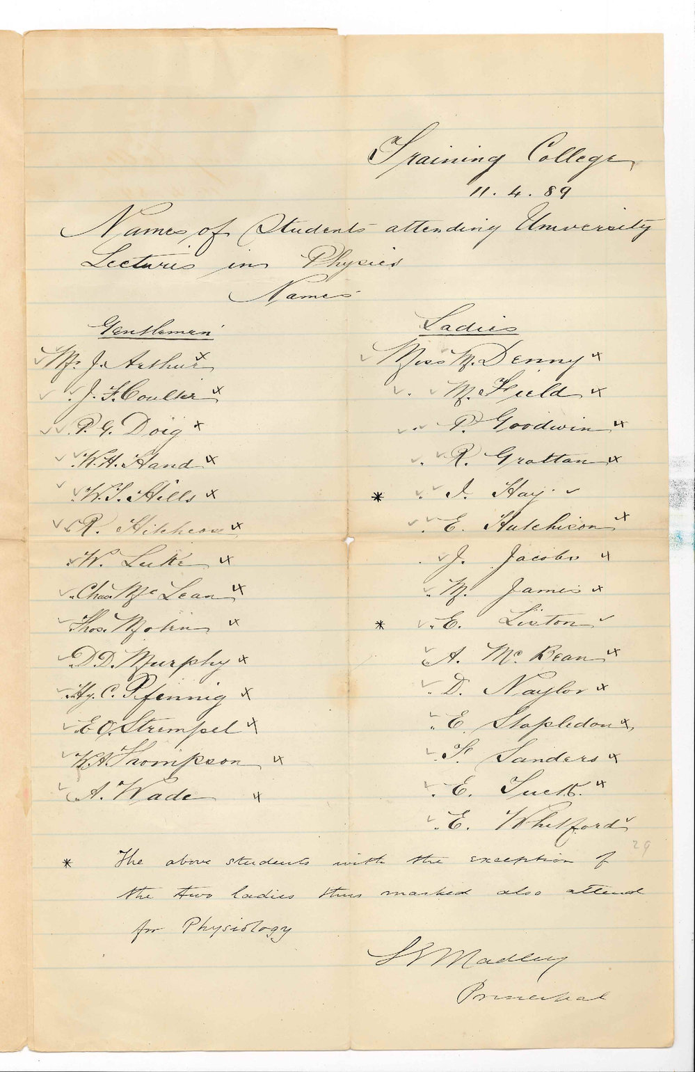 Lewis George Madley - Principal - Training College - Training College Students Attending University Lectures