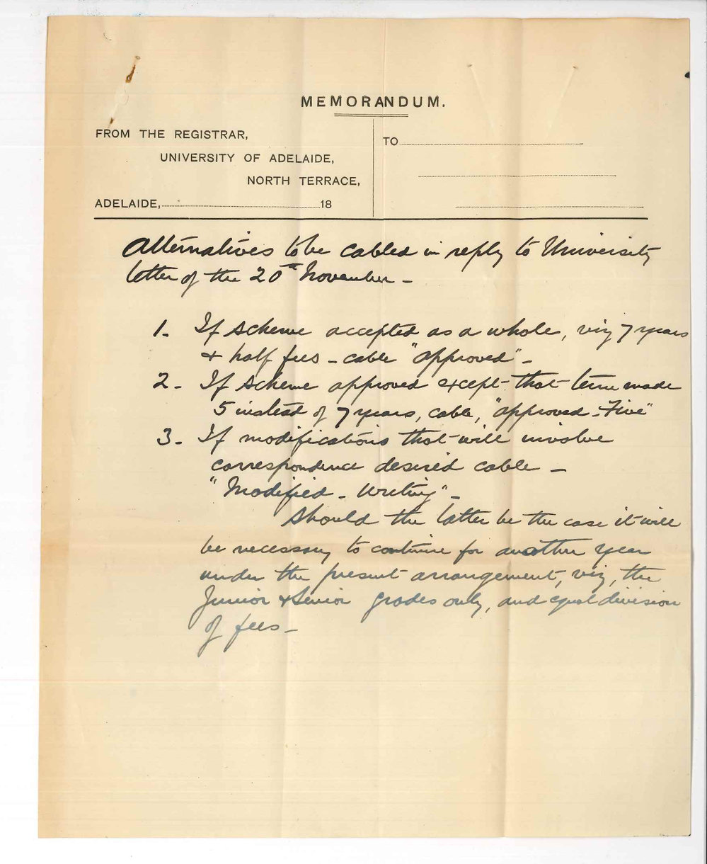 Associated Board - London - Concerning Music Examinations