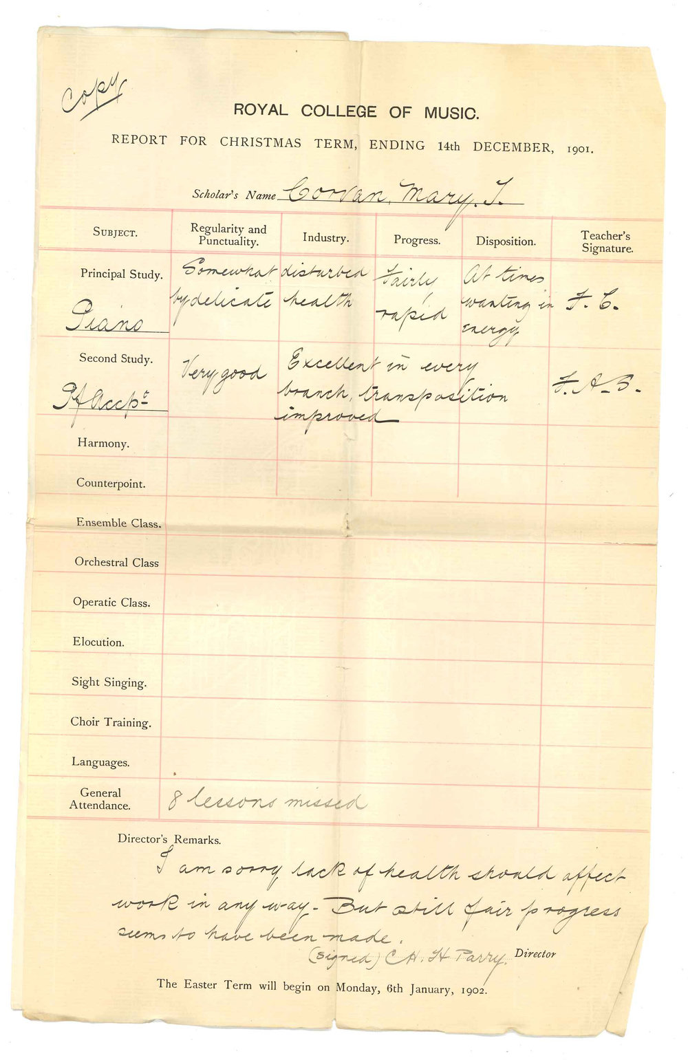 Charles Hubert Hastings Parry - Royal College of Music - London - Progress Report for Mary T Corvan