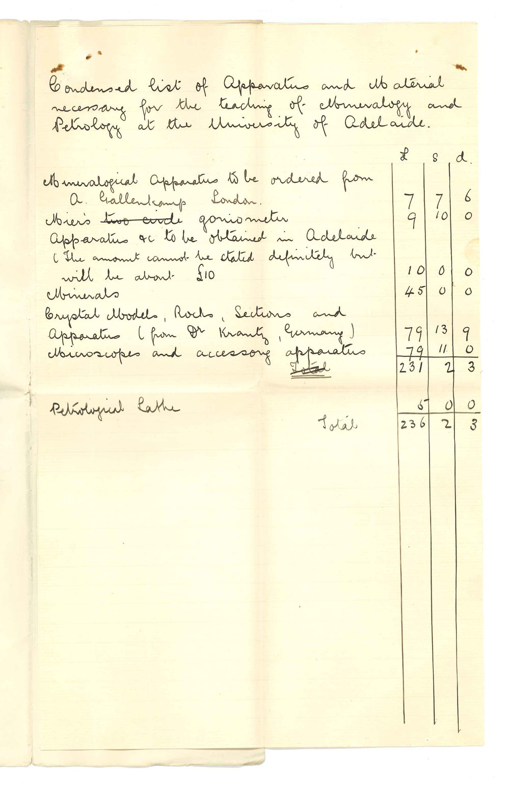Walter George Woolnough - University - Revised list of Apparatus and Material