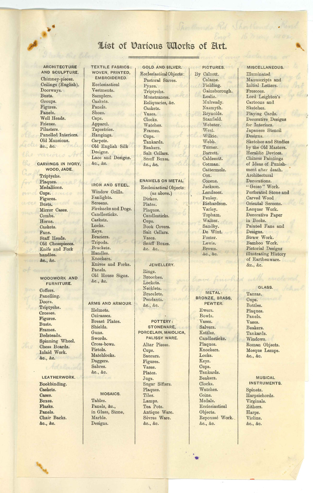 Fred M Beaumont - Kent England - Requesting names of Lecturers who may require Lantern Transparencies