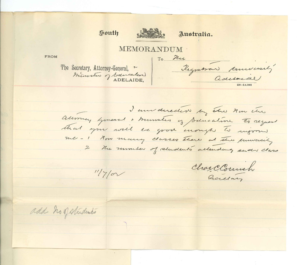 Charles C Cornish - Secretary to Attorney General and Minister of Education - Asking for returns with respect to classes and students