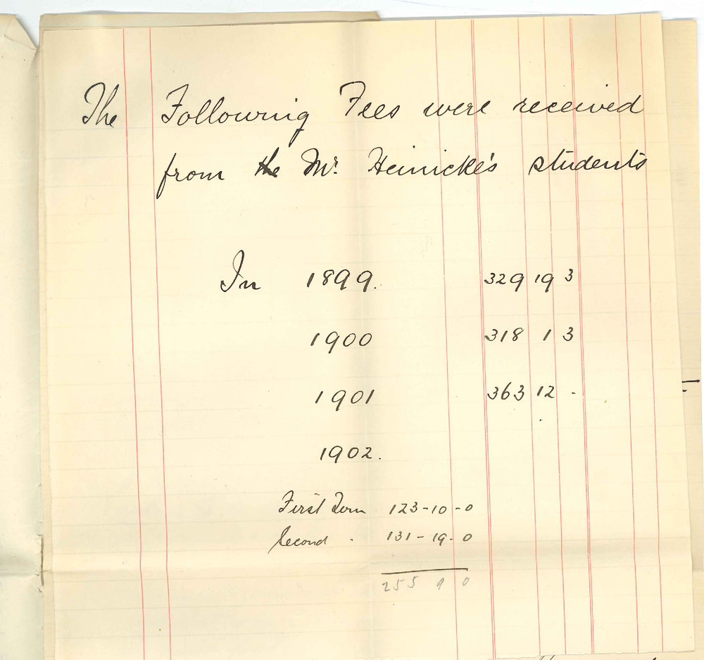 Hermann Heinicke - Conservatorium - Terms of engagement and percentage of fees promised