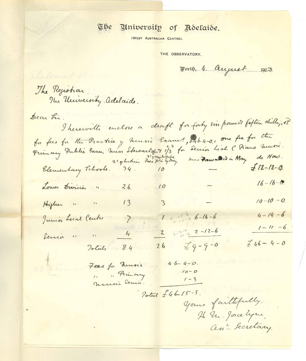 Henry Maurice Joscelyne - Perth - Entries for Exam