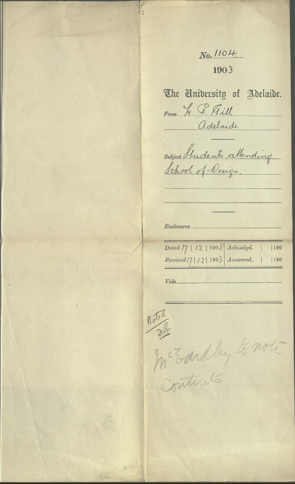 H G Gill - Adelaide - Students attending School of Design