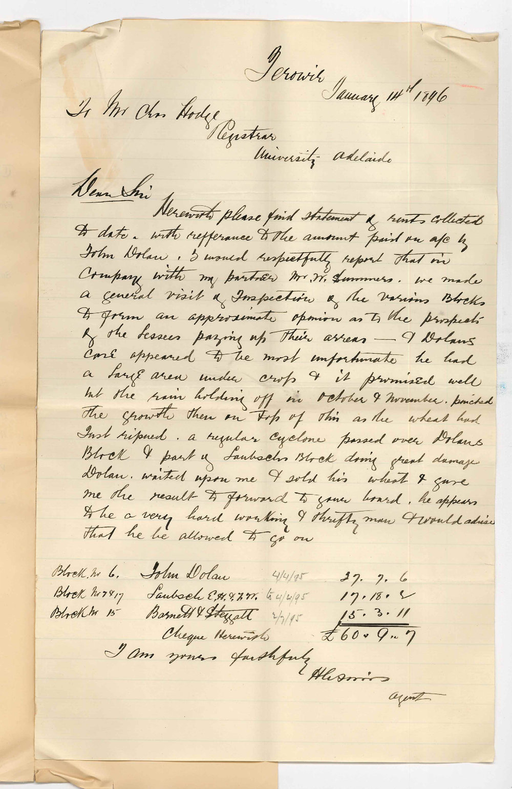H C Sims - Terowie - Re tenants etc and payment of rents