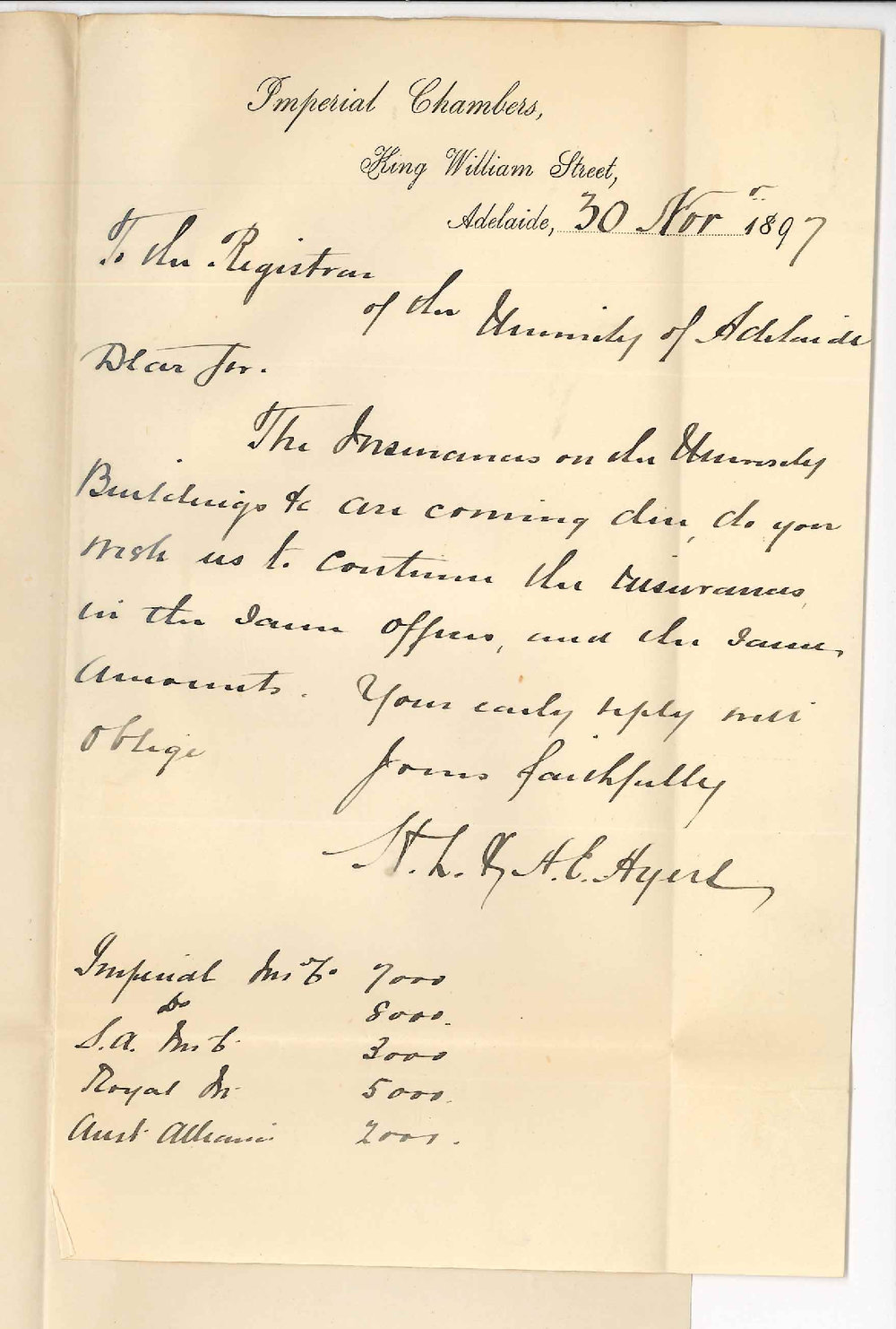 H L and H E Ayers - Adelaide - Asking if Insurances on University are to be renewed