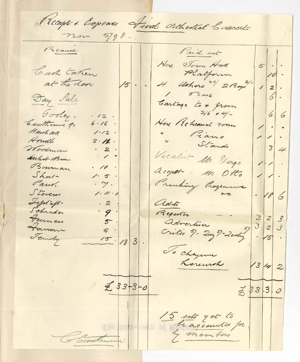 Charles Cawthorne - Adelaide - Statement of Accounts for Final Concert
