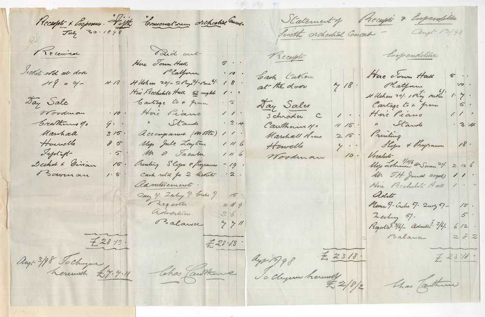 Charles Cawthorne - Adelaide - Statement for 5th Orchestral Concert