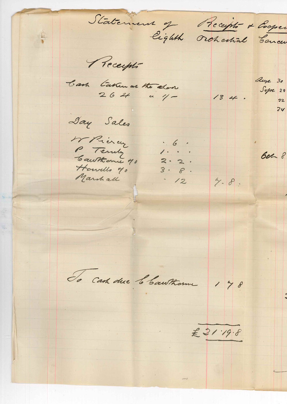 Charles Cawthorne - Adelaide - Statement of Accounts - 8th Orchestral Concert