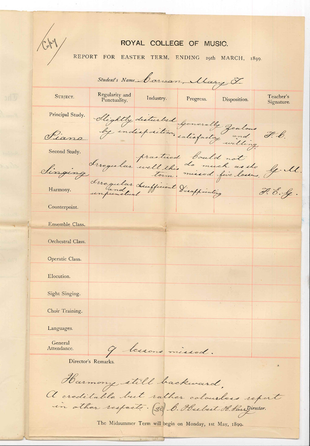 C Herbert H Parry - Director - Royal College of Music - London - Progress report for Miss Mary J Corvan