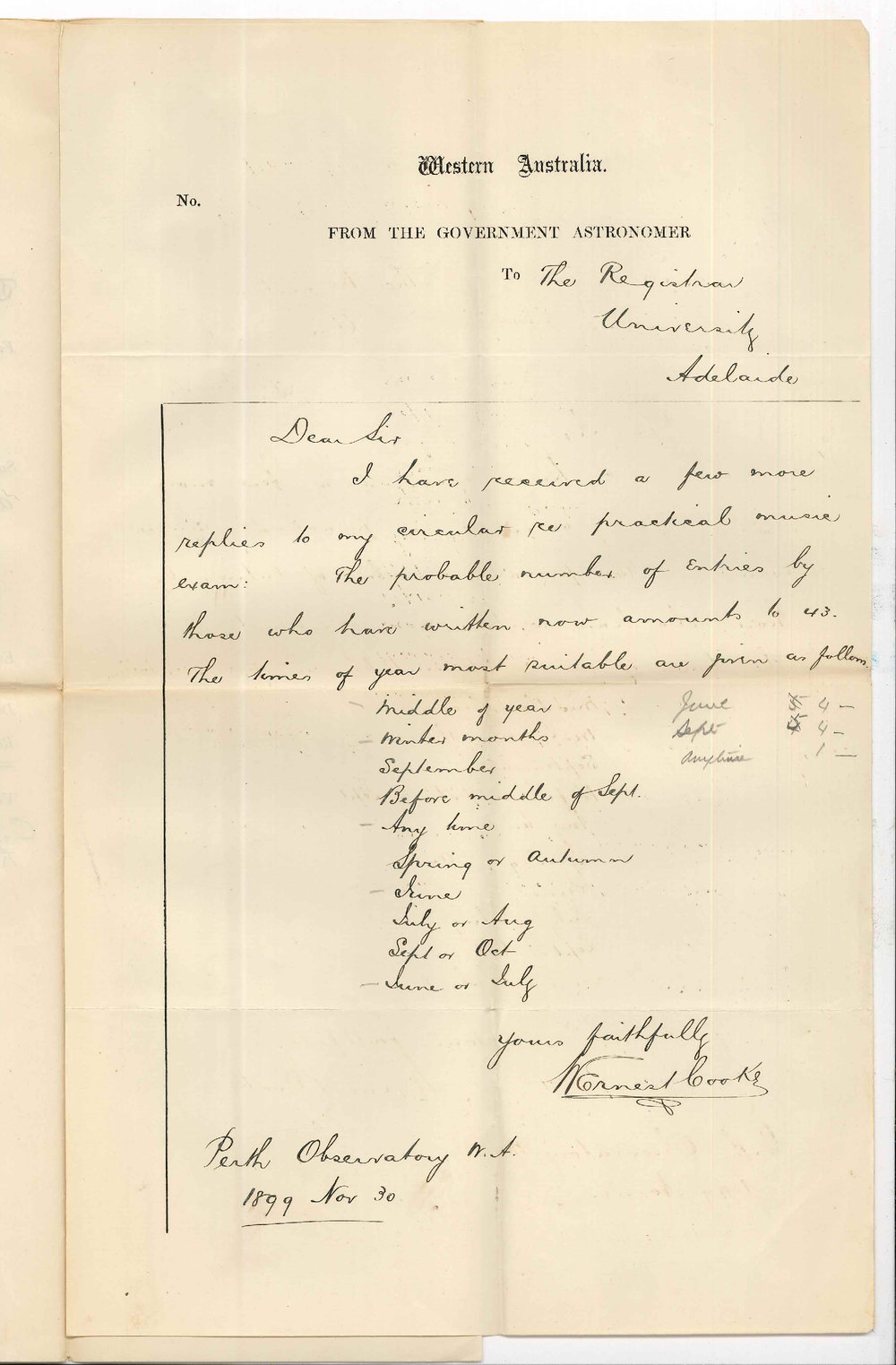 W Ernest Cooke - Honorary Secretary - Government Astronomer - Western Australia - Music Examinations at Perth