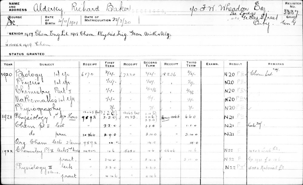 ALDERSEY, Richard Baker