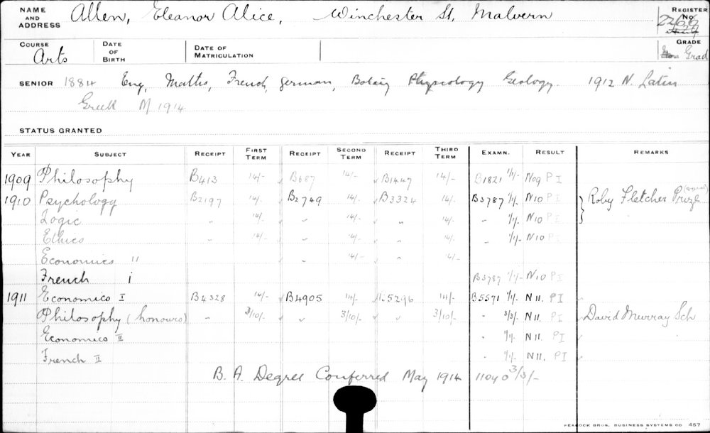 ALLEN, Eleanor Alice