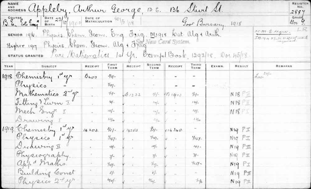 APPLEBY, Arthur George