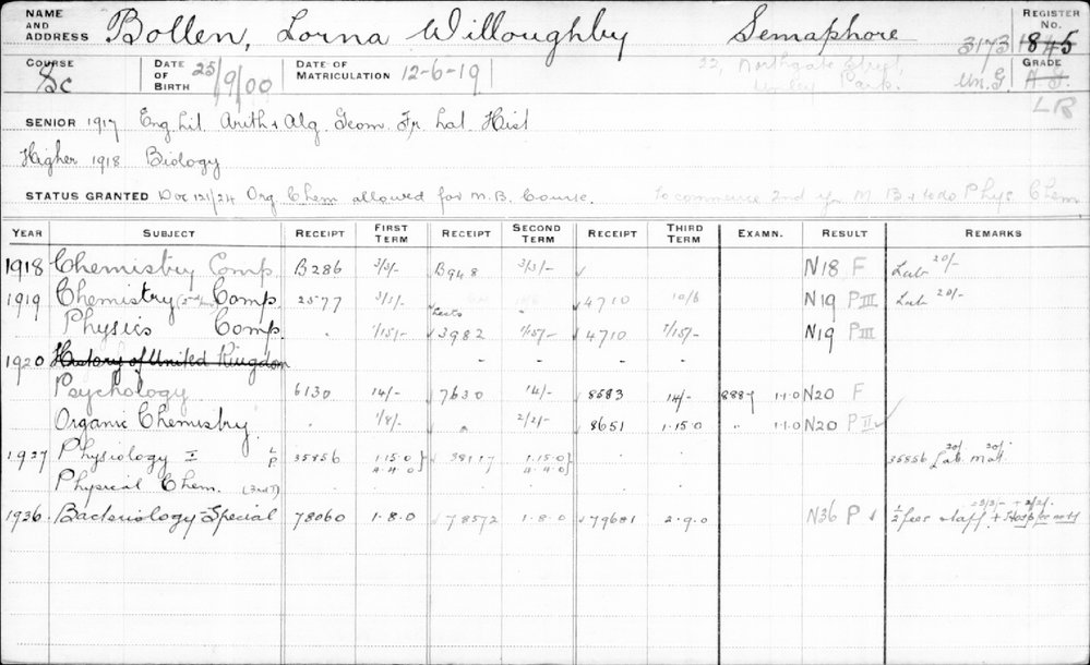 BOLLEN, Lorna Willoughby