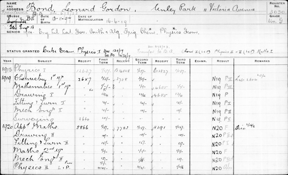 BOND, Leonard Gordon